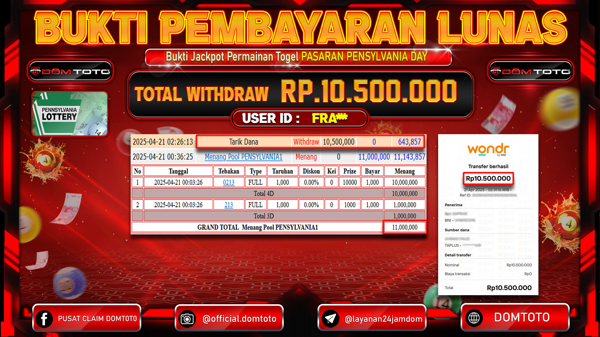 JACKPOT TOGEL PENSYLVANIA 1 21 APRIL 2025